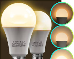 LED Bulb